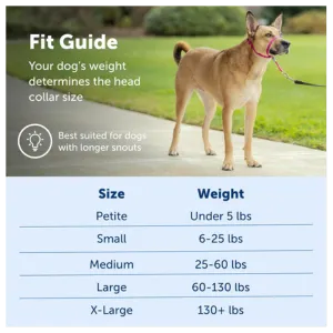 PetSafe Premier Gentle Leader Quick Release Dog Headcollar