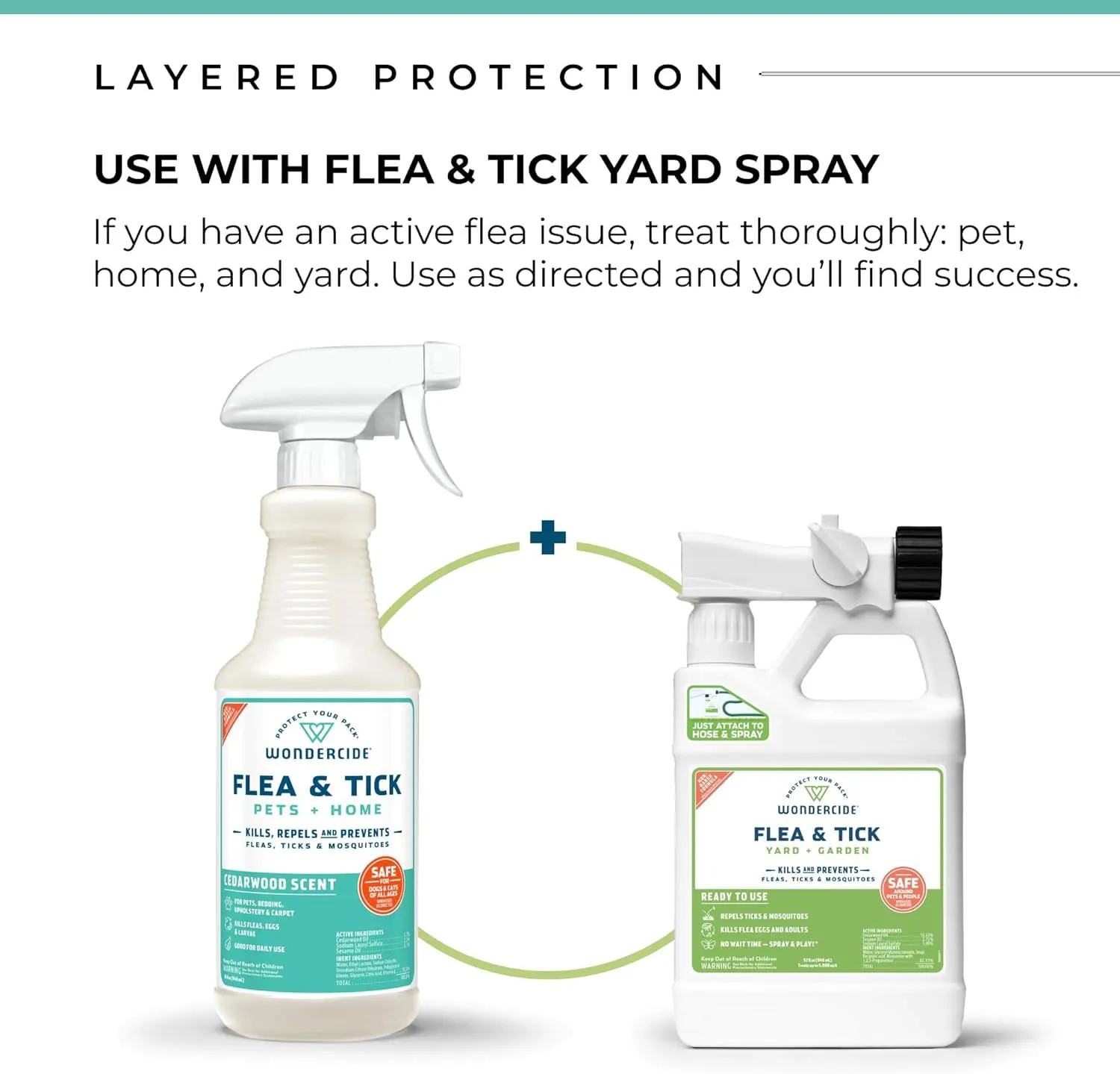 Wondercide Flea, Tick & Mosquito Control Spray for Pets   Home