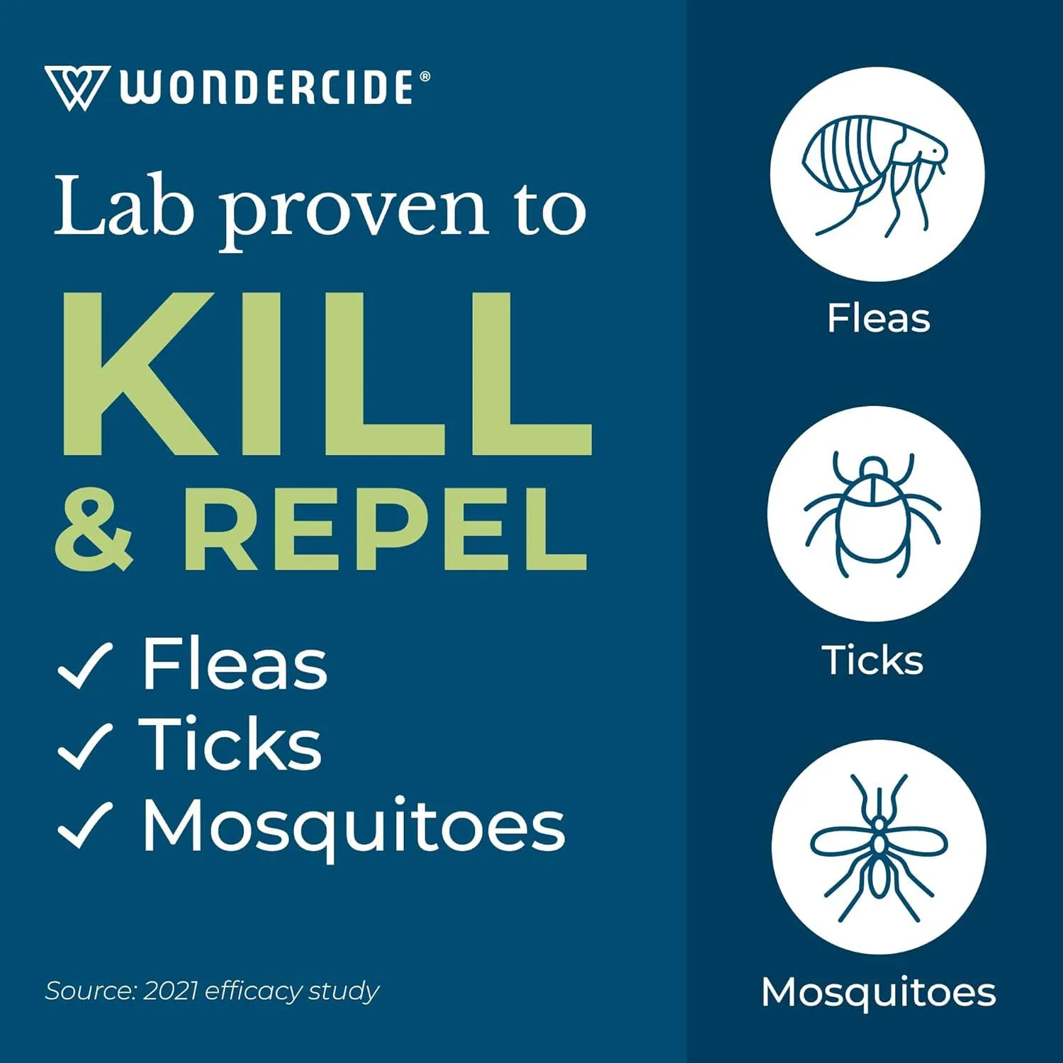 Wondercide Flea, Tick & Mosquito Control Spray for Pets   Home